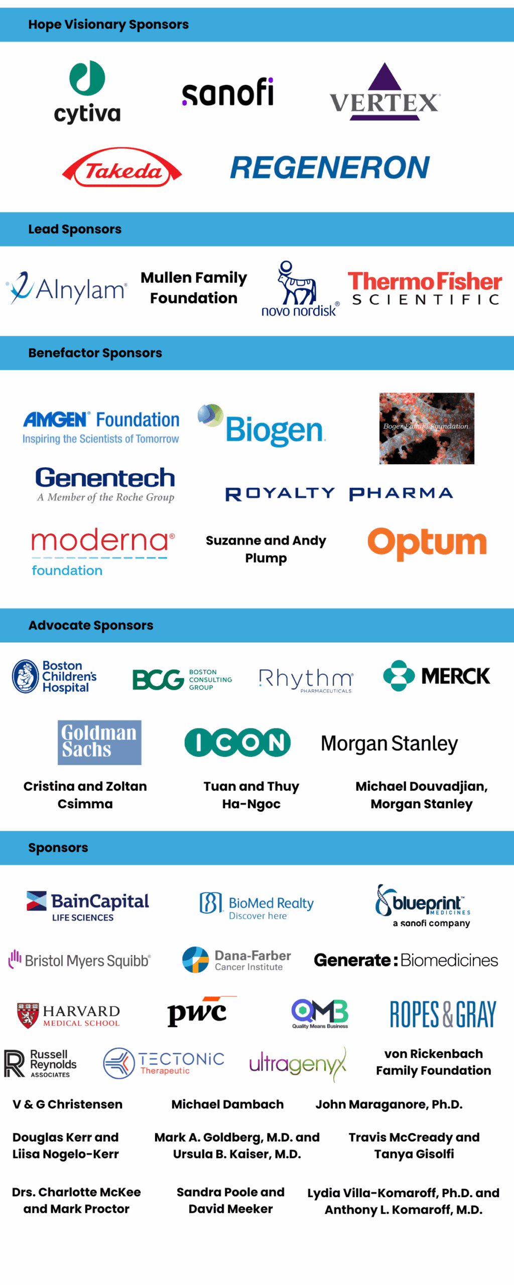 list of bscp sponsors